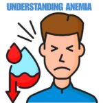 treatment of Anemia