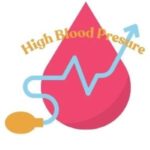 high blood pressure